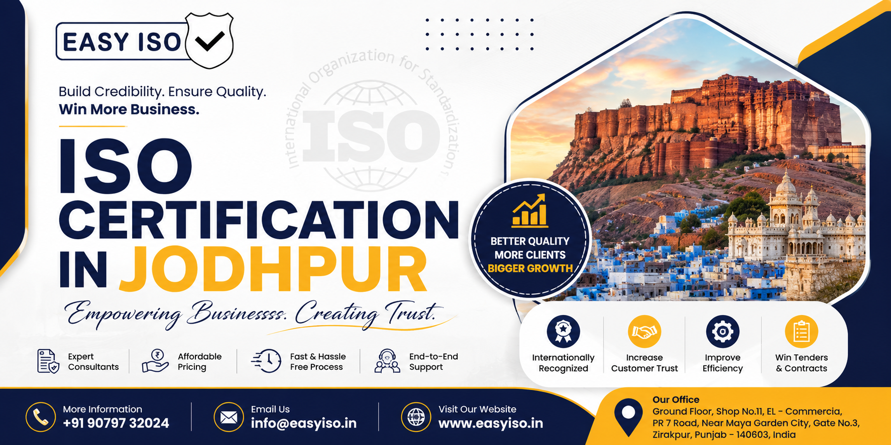 ISO Certification in Jodhpur